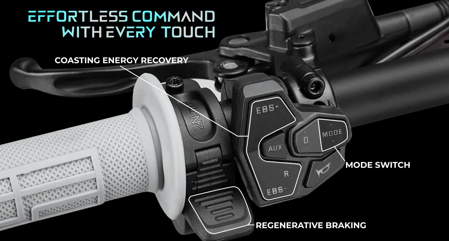 Ventus V9600 Controller - Image 5